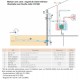 Kit Puits Canadien pour VMC OPTIMOCOSY HR - Maison avec cave [- Géoventilation / Puits canadien - Atlantic]