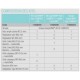 Kit VMC autoréglable Easyhome Compact + bouches BIP [- VMC Simple flux autoréglable - Aldès]
