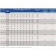 HCV 460 [- VMC Double flux haut rendement HCV - DANTHERM / GECO]