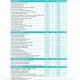 FREETIME [- Centrale double flux pour ERP - CALADAIR - ZEHNDER]