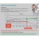 MINIMAX [- Caisson d'extraction pour le tertiaire - CALADAIR - AXELAIR]