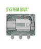 DIVA [- Coffret autorégulant Ventilation proportionnelle pour VMC Double Flux - CALADAIR]