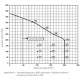 FOCUS F 200 basic [- VMC double flux Haut rendement - PAUL]