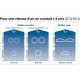 Conduit PEHD Optiflex Ovale - Antistatique et antibactérien - 20 mètres [- Conduits Polyéthylène et accessoires VMC - Aldès]