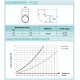 Coude 90° circulaire Optiflex - Ø 75 ou 90 mm [- Conduits Polyéthylène et accessoires VMC - Aldès]