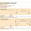 Option Kit de raccordement monotube pour radiateurs de chauffage central [- ACOVA]