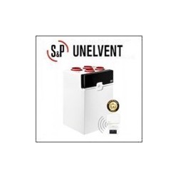 VMC S&P UNELVENT